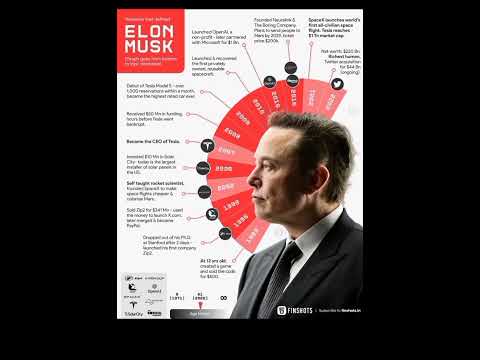 Elon Musk life events @ElonMusk-FanZone