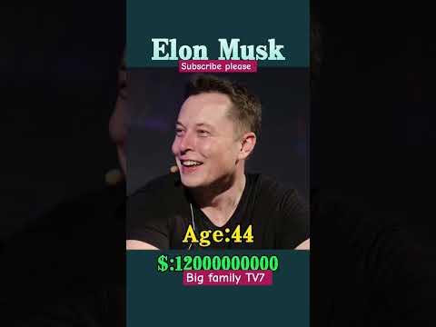 TOP 1 RICHEST MAN IN THE WORLD @ElonMusk-FanZone #master #the #elonmusk #rich #shorts