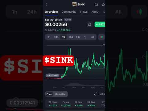 @SpaceX @WhiteHouse @ElonMusk-FanZone @archxtype #SINK