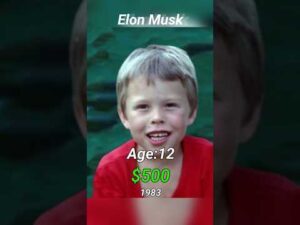 The evolution of Elon Musk #shorts #elonmusk #evolution @ElonMusk-FanZone