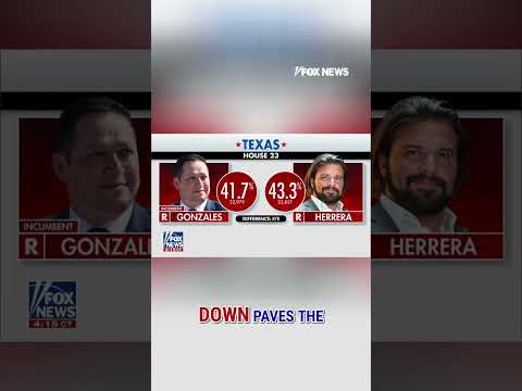 Rep. Tony Gonzales ends re-election bid amid House Ethics probe into affair #shorts