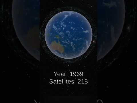 How Many Satellites Are In The Space?@tesla @ElonMusk-FanZone