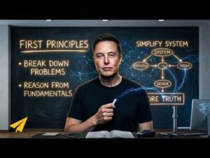 Elon Musk's Top 10 Rules for Success