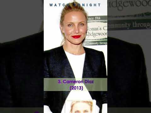 Elon Musk Wife and Girlfriends List | Who is Elon Musk dating?